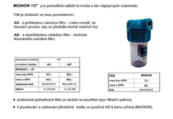 STENO ATLAS filtr Mignon L 3P AS 1/2" - 2
